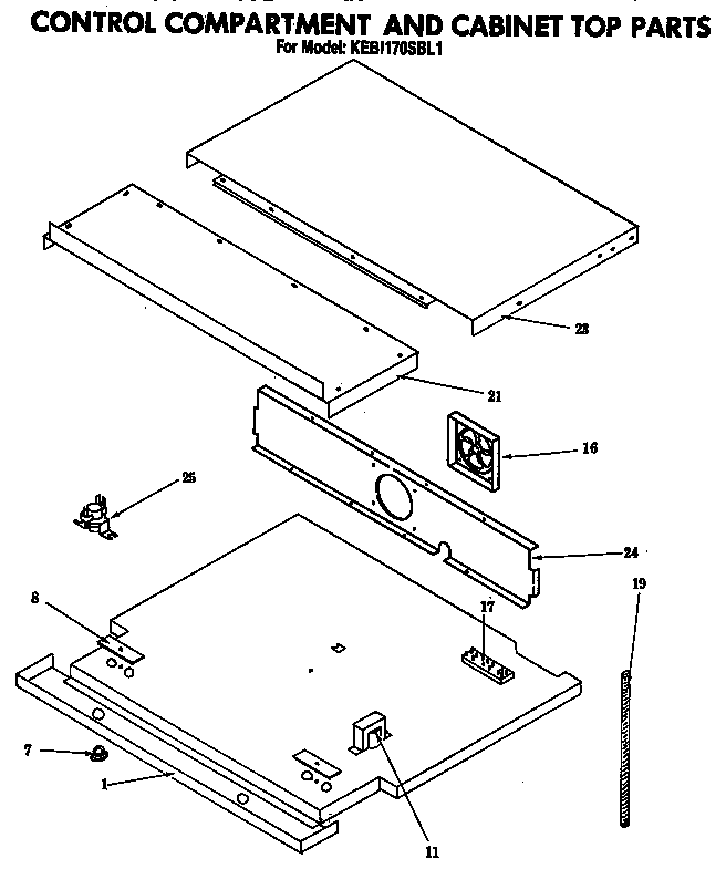 Control compartment and cabinet top