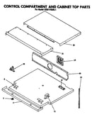 Control compartment and cabinet top