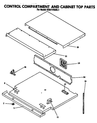 Control compartment and cabinet top