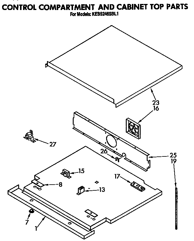 Control compartment and cabinet top