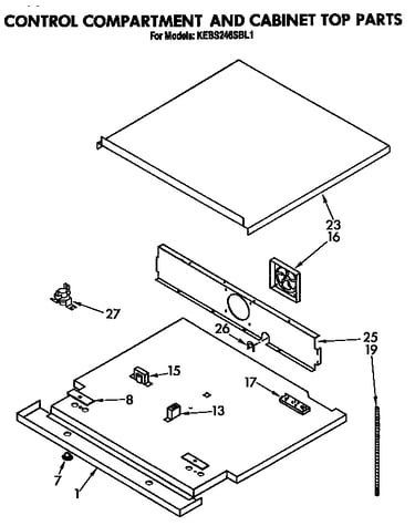 Control compartment and cabinet top