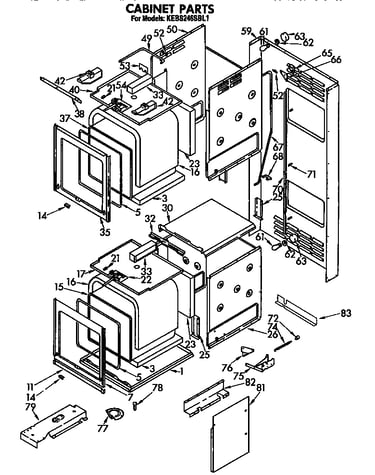 Cabinet