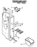 Freezer liner