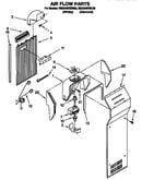 Air flow