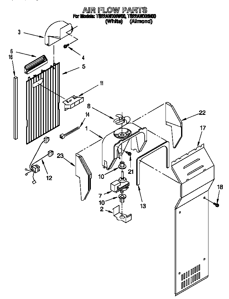 AIR FLOW