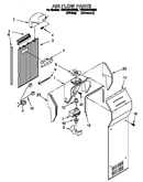 Air flow