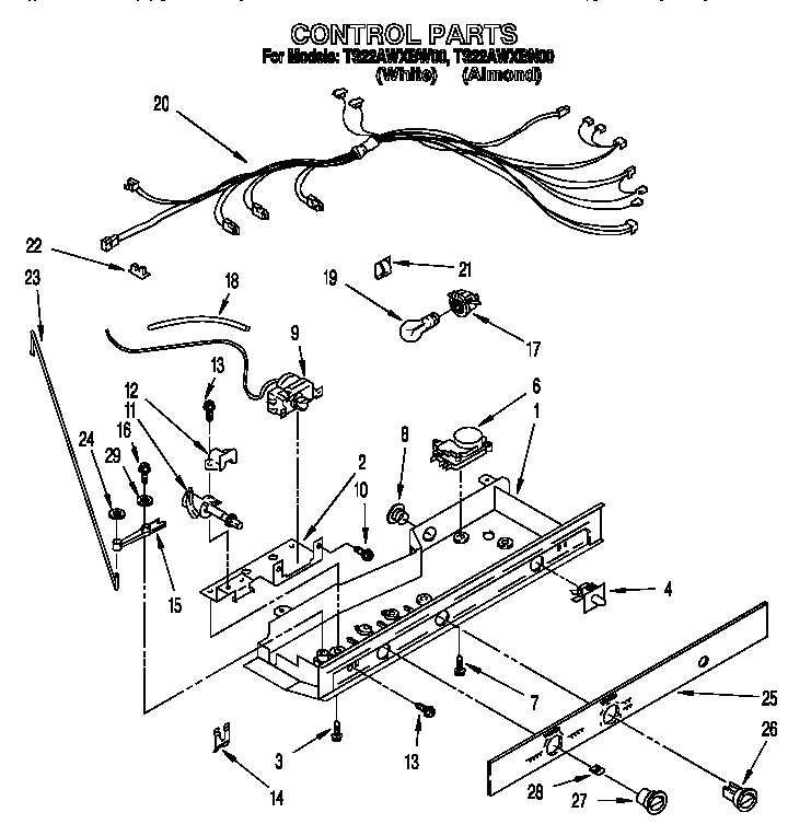 Control