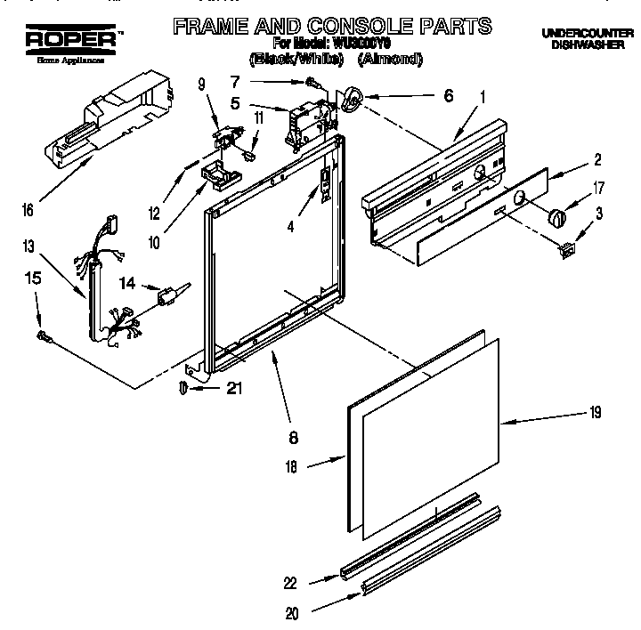 Frame and console