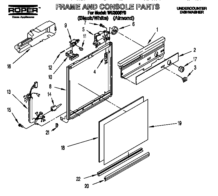 Frame and console