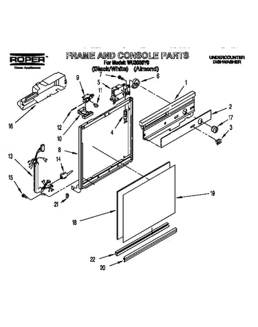 Frame and console