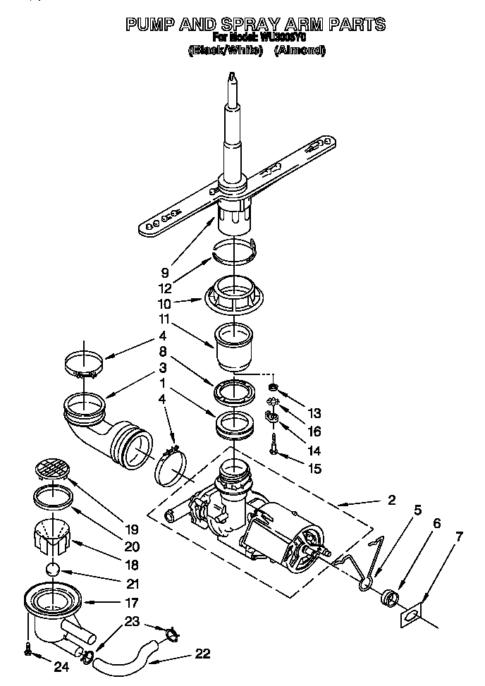 Pump and spray arm