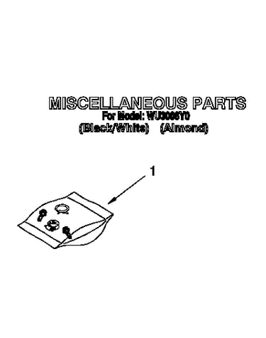 Miscellaneous