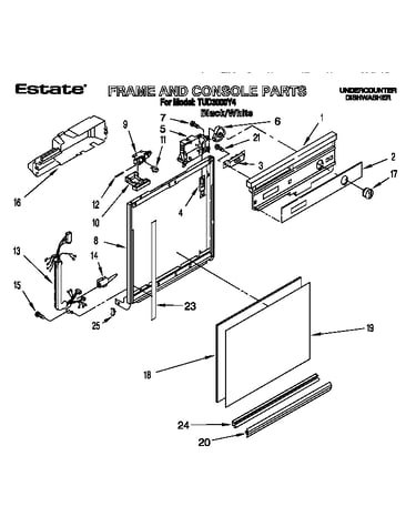 Frame and console