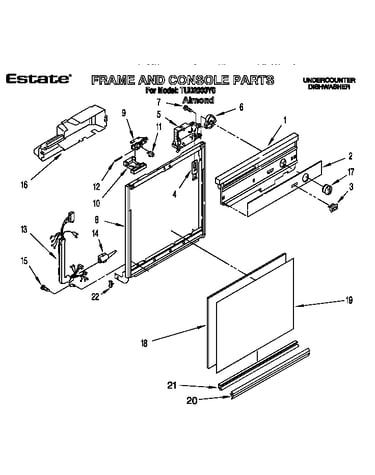 Frame and console