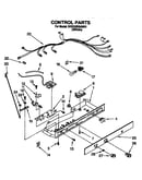 Control