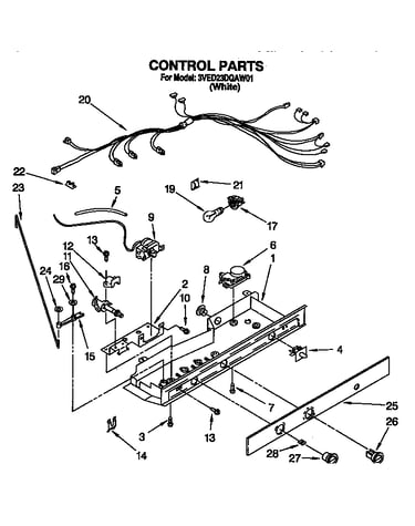 Control