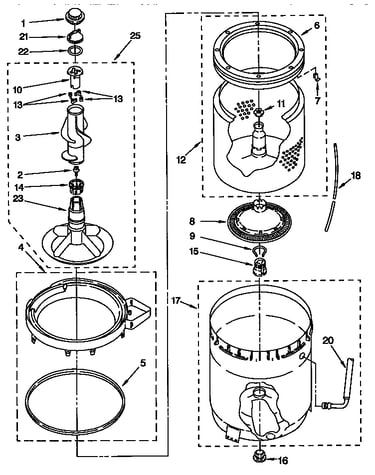 Agitator, basket and tub