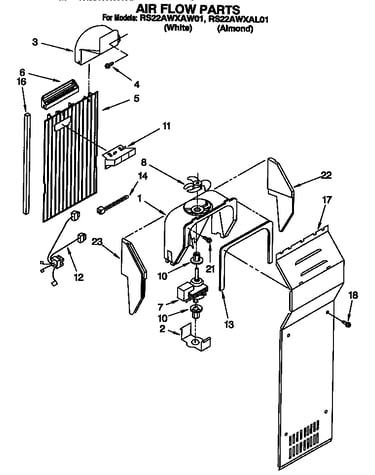Air flow