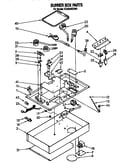 Burner box