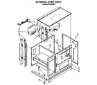 Whirlpool SF5140SRW0 external oven diagram