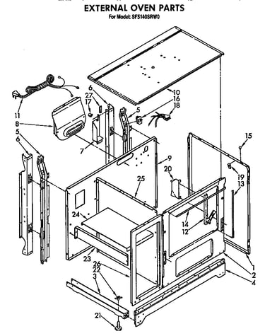 External oven