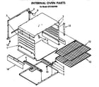 Whirlpool SF5140SRW0 internal oven diagram