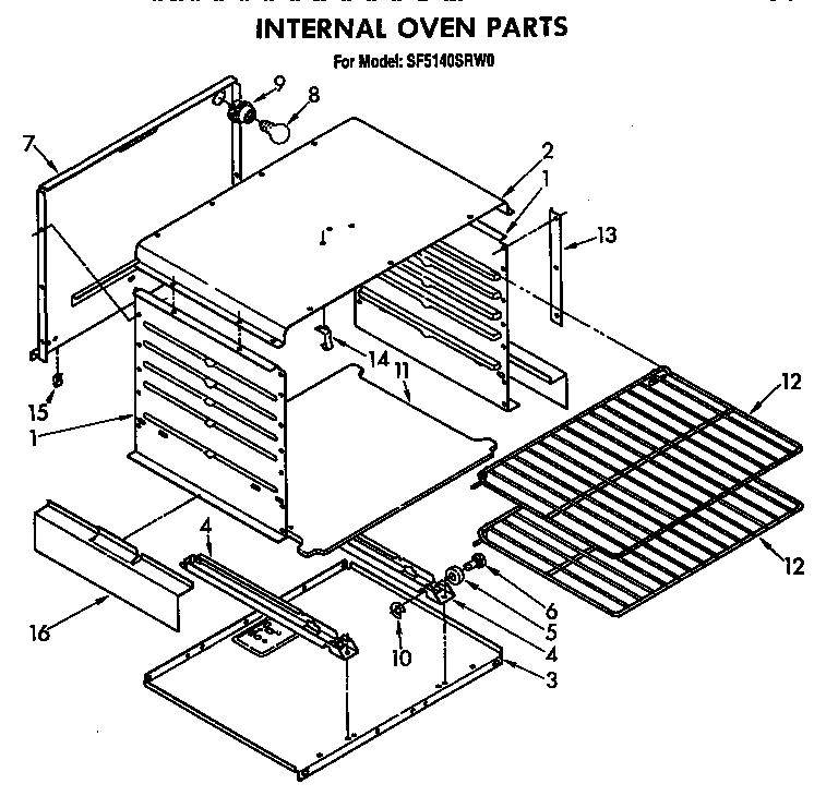 Internal oven