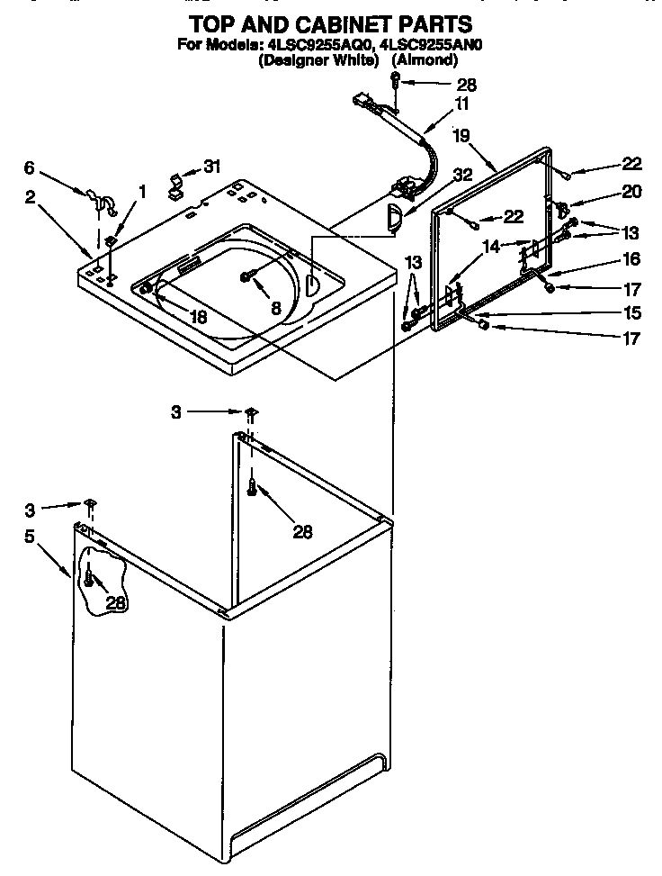 TOP AND CABINET