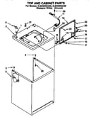 Top and cabinet