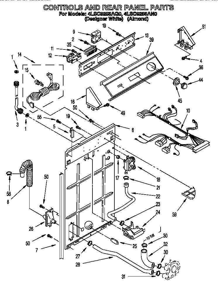 Controls and rear panel
