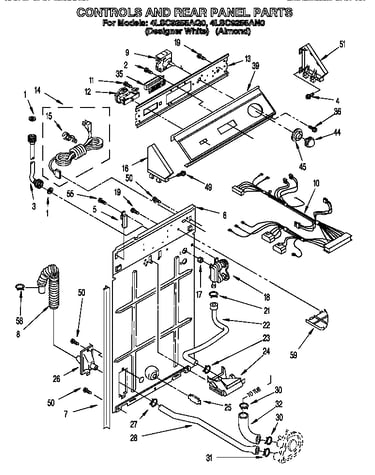 Controls and rear panel
