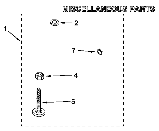 Miscellaneous