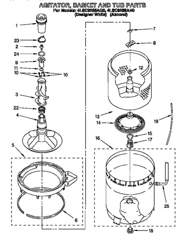 Agitator, basket and tub