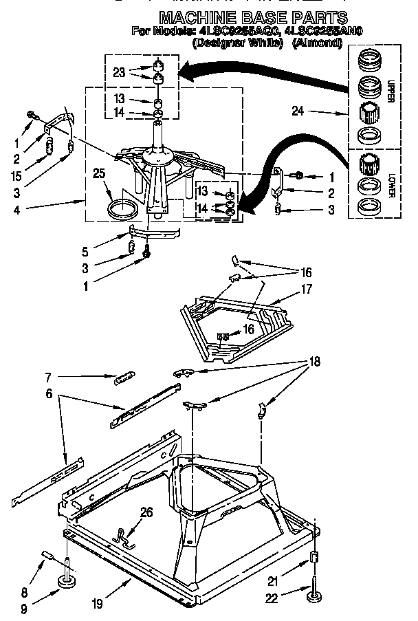 Machine base