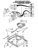 Machine base