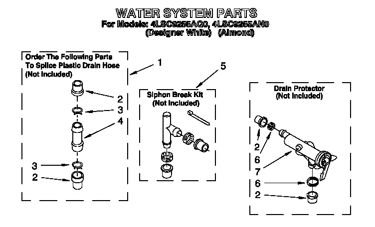 WATER SYSTEM