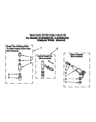 Water system
