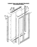 Cabinet trims and breaker trim
