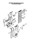Air flow and reservoir