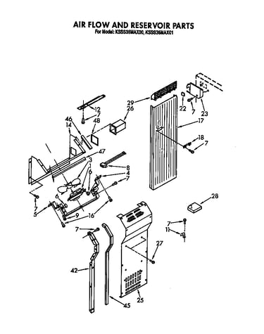 Air flow and reservoir