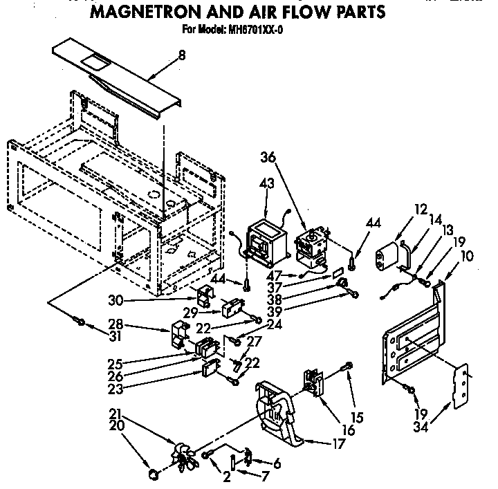 Magnetron and air flow