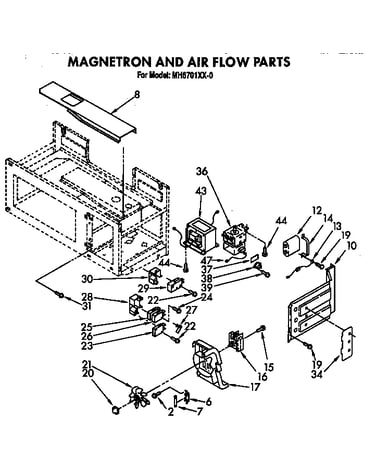 Magnetron and air flow