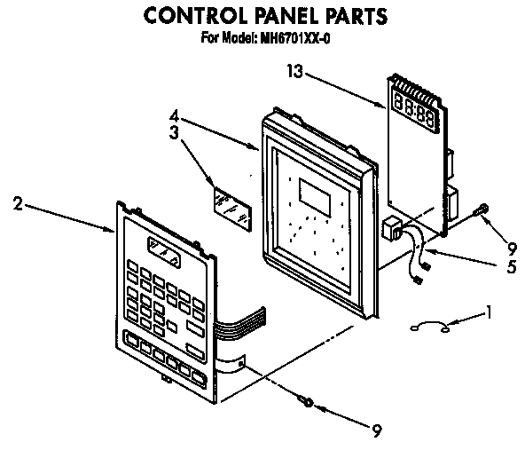 Control panel