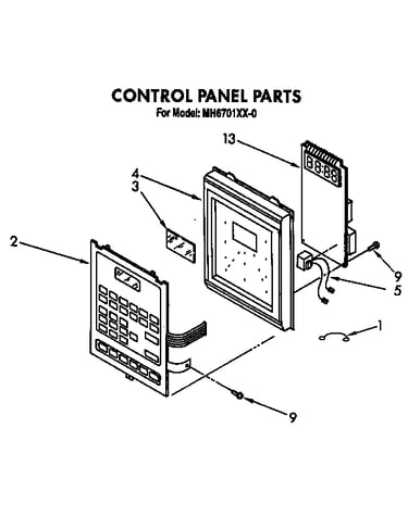 Control panel