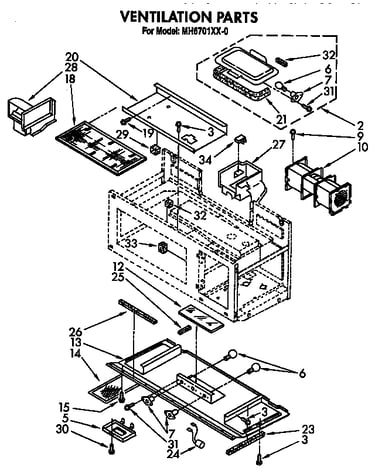 Ventilation