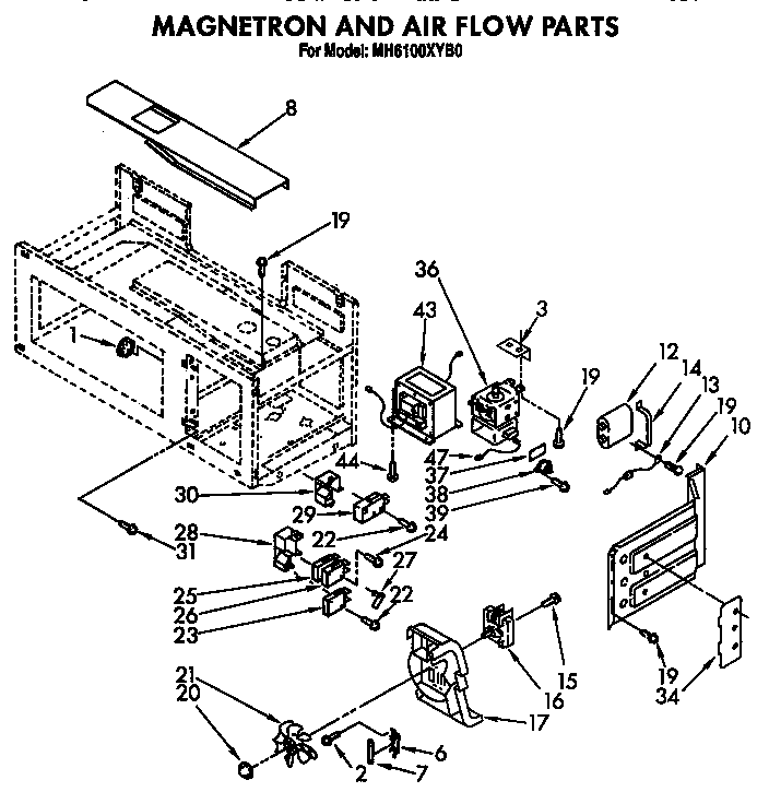 Magnetron and air flow