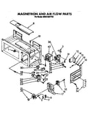 Magnetron and air flow