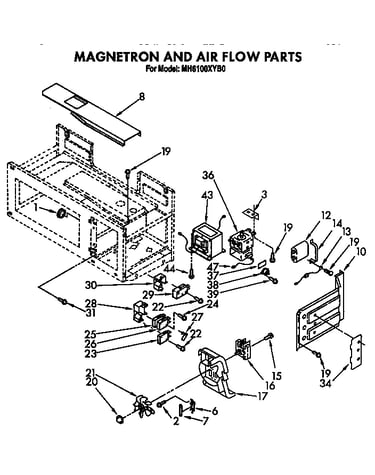 Magnetron and air flow