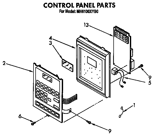 Control panel