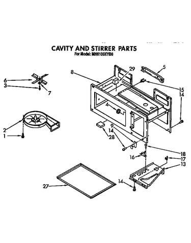 Cavity and stirrer